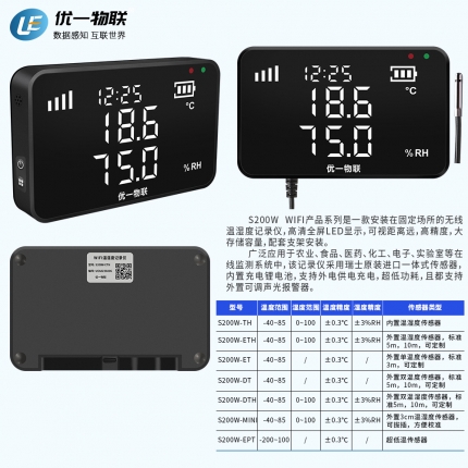 S200W WIFI無(wú)線溫濕度記錄儀